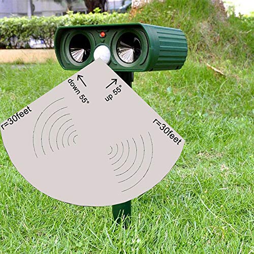 Ultrasonic Animal & Pest Repellent,Solar Powered,IPX4 Waterproof,L...