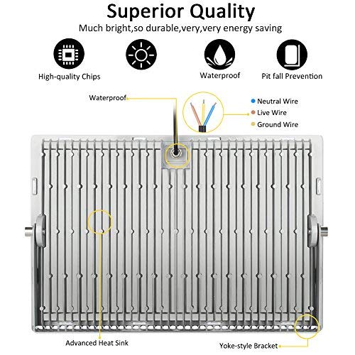 500W Led Flood Light, Missbee Thinner Lighter Outdoor Security Lig...