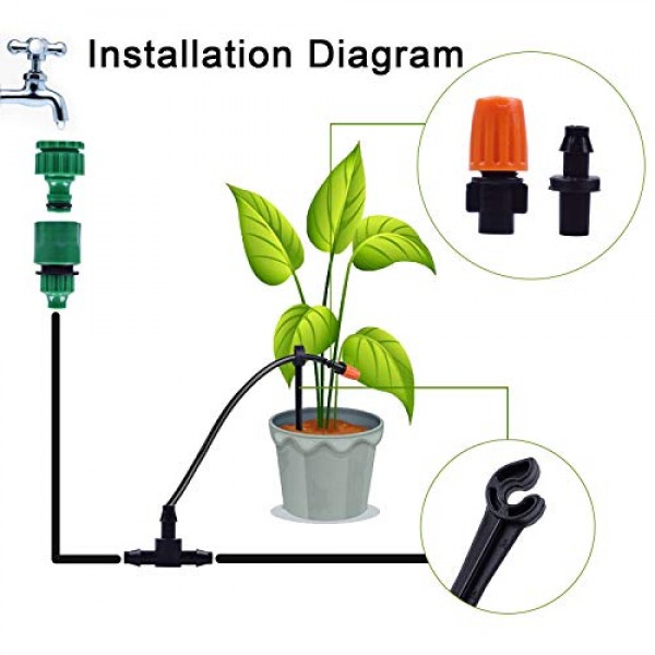 MIXC 1/4-inch Mist Irrigation Kits Accessories Plant Watering Syst...