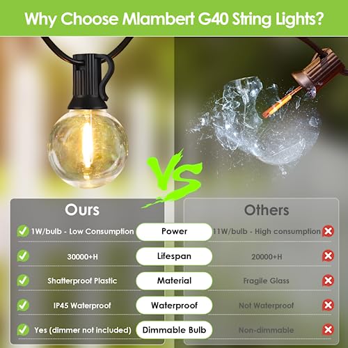 Mlambert 100Ft LED Outdoor String Lights Dimmable G40 Globe Patio ...