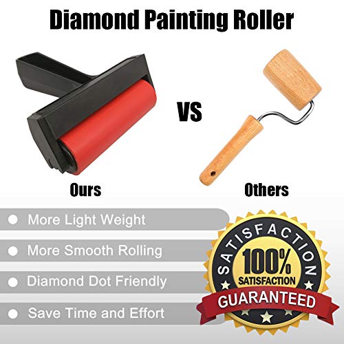 Mlife 5D Diamond Painting Roller - Fast and Smooth Pressing Access...