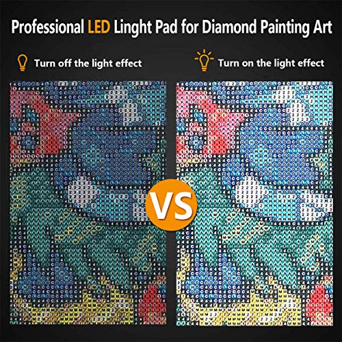 Mlife B4 LED Light Pad Kit - Upgraded Diamond Painting Light Box D...