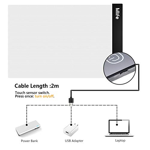 Mlife B4 LED Light Pad Kit - Upgraded Diamond Painting Light Box D...