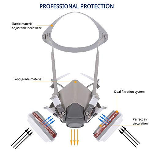 Reusable Half Face Cover, ModuskyePainting Half Respirator with 6 ...