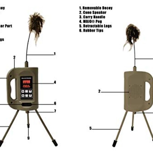 MOJO Outdoors Triple Threat E-Caller Predator Coyote Call Decoy 3-...