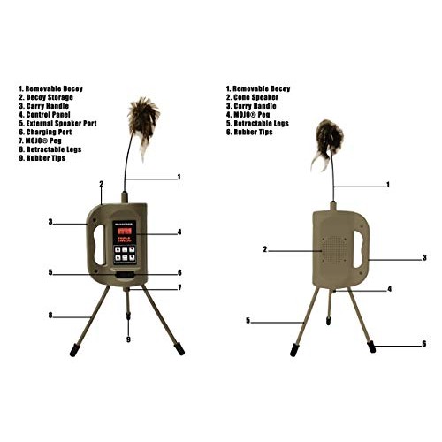 MOJO Outdoors Triple Threat E-Caller Predator Coyote Call Decoy 3-...