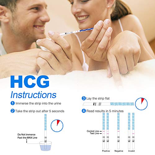 MomMed Pregnancy Test Strips HCG20-LH60, Includes 20 Pregnancy T...