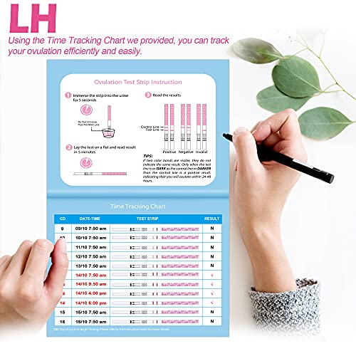 MomMed Pregnancy Test Strips HCG20-LH60, Includes 20 Pregnancy T...