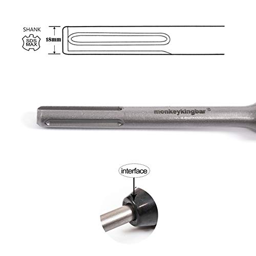 Monkey King Bar Sds Max Bits Floor Scraper - 6X25 Tile Tools - 6...