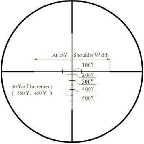 Monstrum 3-9x32 Rifle Scope with Rangefinder Reticle and Medium Pr...