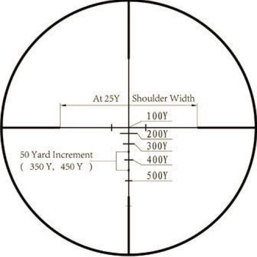 Monstrum 3-9x32 Rifle Scope with Rangefinder Reticle and Medium Pr...