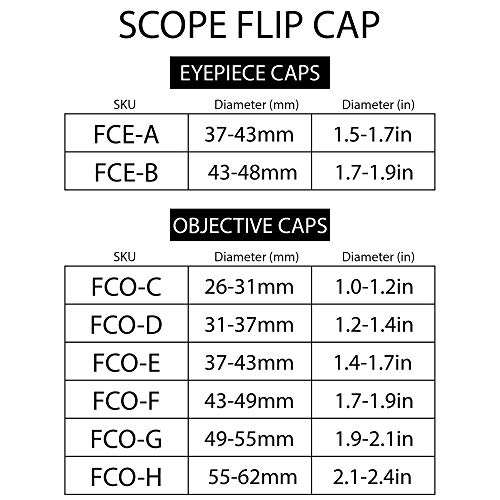 Monstrum Rubberized Flip-Up Rifle Scope Lens Covers Eyepiece | 43...