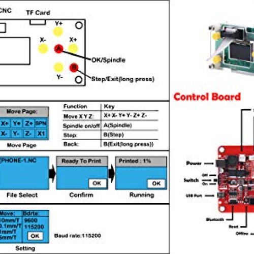 Mostics CNC 3018 Pro with 2.5W Laser Module CNC Laser Engraver PCB...