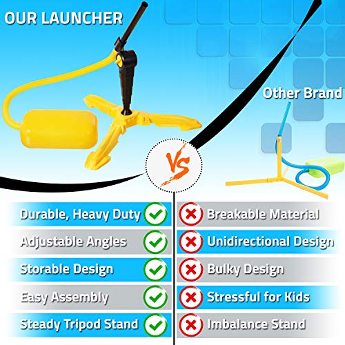 Toy Rocket Launcher for kids – Shoots Up to 100 Feet – 8 Colorful ...