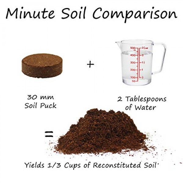 Minute Soil - Compressed Coco Coir Fiber Grow Medium - 30 MM Discs...