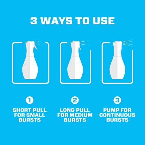 Mr. Clean All Purpose Cleaner, Clean Freak Mist Cleaning Kit for B...