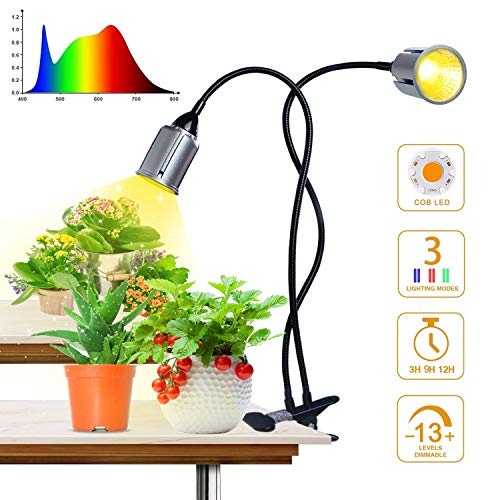 75W COB LED Grow Light, Mrhua Full Spectrum Grow Lights for Indoor...