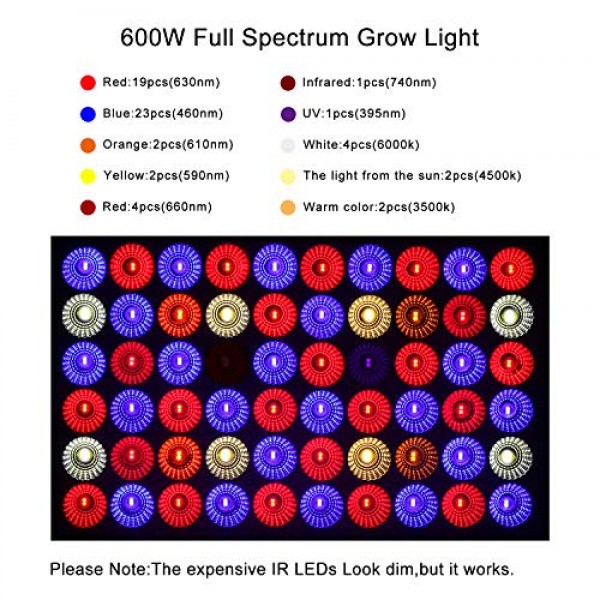 MRJIUIN Newest 600W LED Plant Grow Light,Double Switch and Dual Ch...