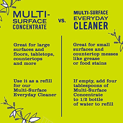 Mrs. Meyers All-Purpose Cleaner Spray, Lemon Verbena, 16 fl. oz