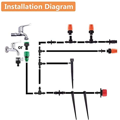 MSDADA Garden 50Ft Automatic Micro Drip Irrigation Kits, 1/4 Blan...