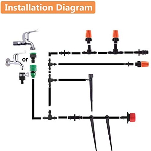 MSDADA Garden 50Ft Automatic Micro Drip Irrigation Kits, 1/4 Blan...