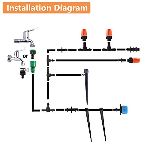 MSDADA Garden 50Ft Automatic Micro Irrigation System, 1/4 Blank D...