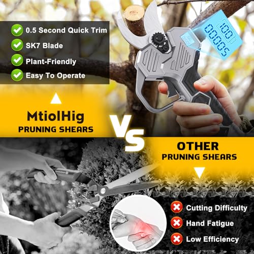 Electric Pruning Shears for Dewalt 20v Battery, Cordless Pruner Ga...