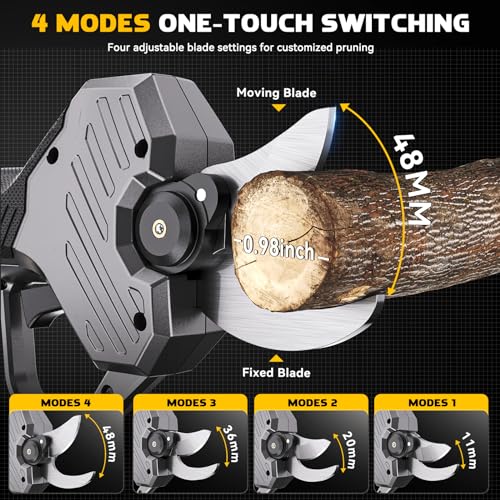 Electric Pruning Shears for Dewalt 20v Battery, Cordless Pruner Ga...