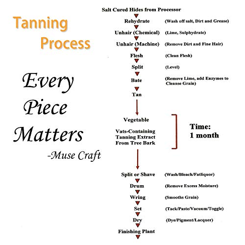 Muse Craft Flawless 12X24 Vegetable Tanned Leather 5-6oz Precu...