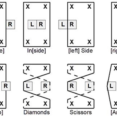 Deluxe Chinese Jump Rope Complete Gift Set Bundle with Bonus Matty...