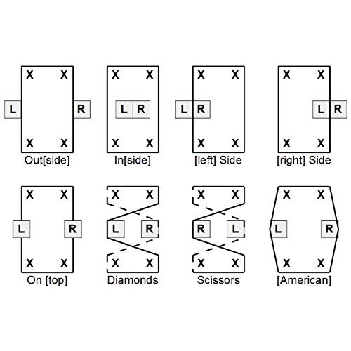 Deluxe Chinese Jump Rope Complete Gift Set Bundle with Bonus Matty...