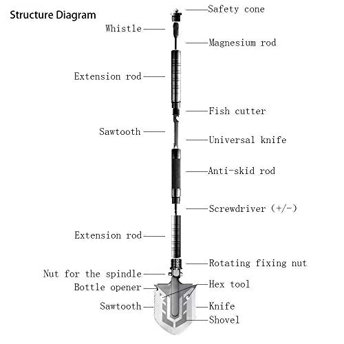 Ultimate Survival Tool 23 in 1 Multi-Purpose Folding Military Shov...