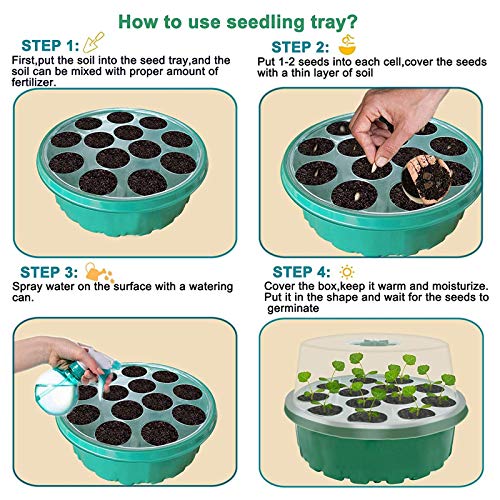 Naladoo 1Set Seedling Trays Seed Starter Kit, Seed Planting Tray, ...