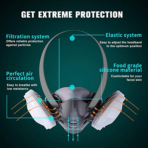 Reusable Half Face Cover, NASUM 308 Face Cover, Face Cover with An...
