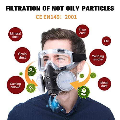 Reusable Half Face Cover, NASUM 308 Face Cover, Face Cover with An...