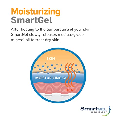 NatraCure Gel Toe Separators & Bunion Toe Spacers for Toe Alignmen...