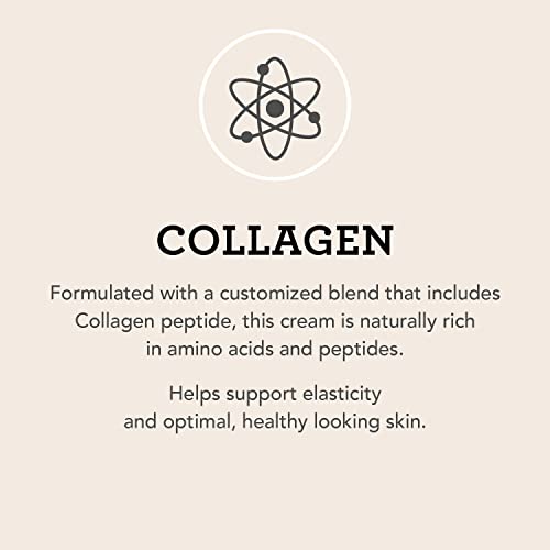 NATURE WELL Clinical Collagen Peptide Intense Moisture Cream for F...