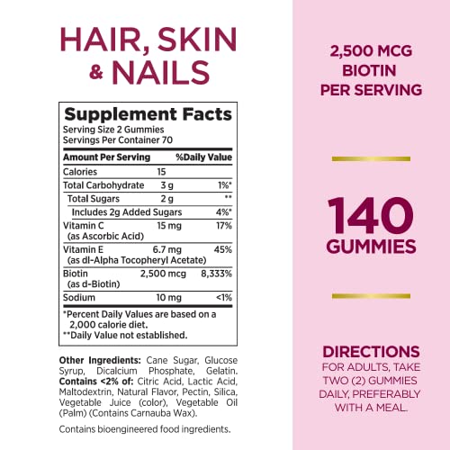 Natures Bounty Hair, Skin & Nails with Biotin, Strawberry Gummies...