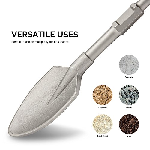 Neiko 02627 Clay Spade Chisel Bit for Demolition Hammers, Alloy St...