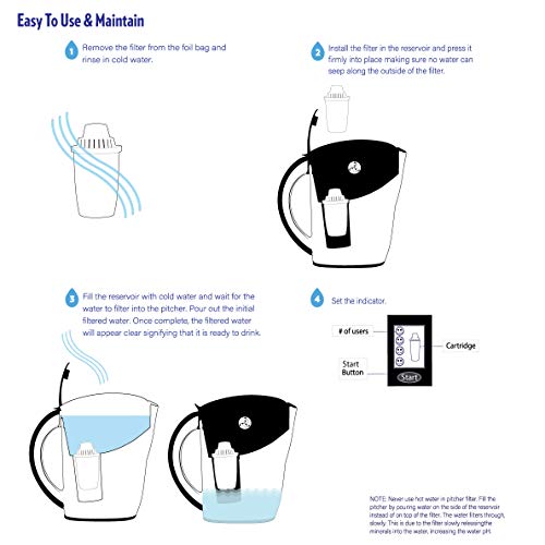 New Wave Enviro Alkaline Water Filter Replacement Cartridge - 3 Pack