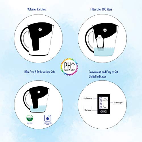 New Wave Enviro Alkaline Water Filter Replacement Cartridge - 3 Pack