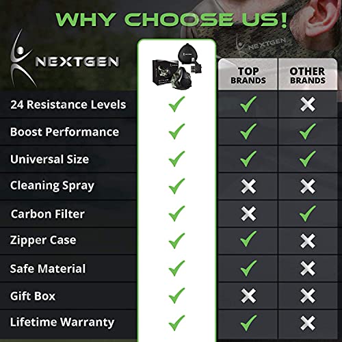 Nextgen High Altitude Mask Cardio Breathing & Respiratory Strength...