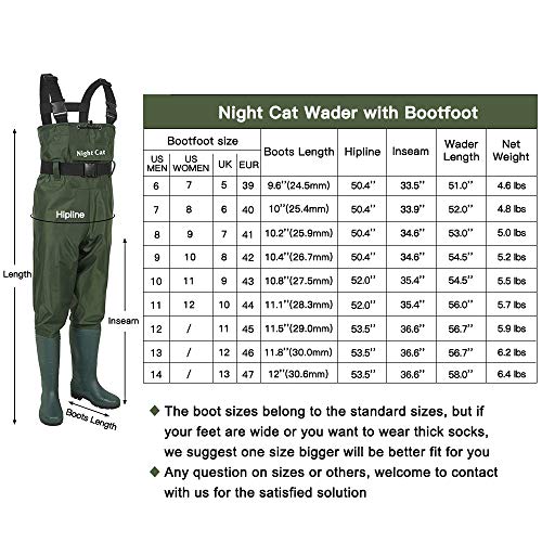 Night Cat Fishing Wader for Men Women Waterproof Hunting Chest Wad...