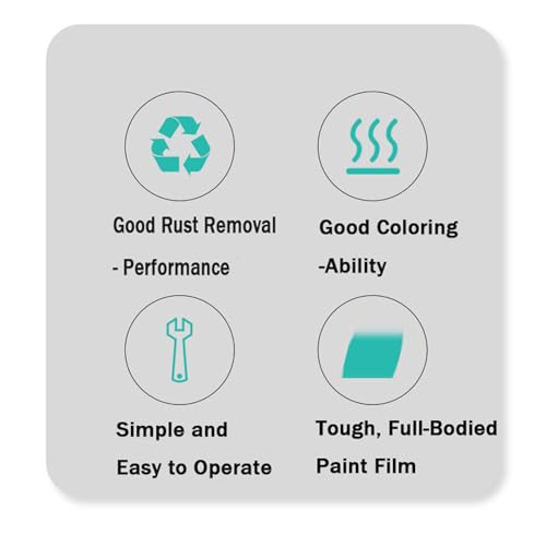 ninesung Blue Powder Coating Paint, Plastic Coating Paint Powder, ...