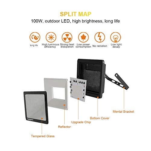 2PCS 100W LED Outdoor Floodlight, 10000LM Led Floodlight Super Bri...