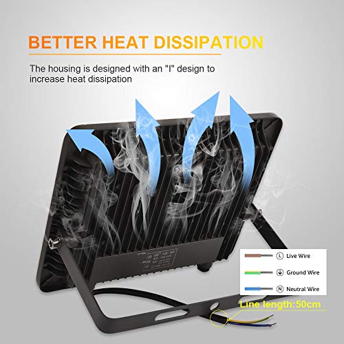 2PCS 100W LED Outdoor Floodlight, 10000LM Led Floodlight Super Bri...