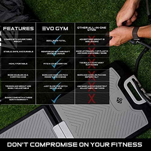 EVO Gym - Portable Home Gym Strength Training Equipment, at Home G...