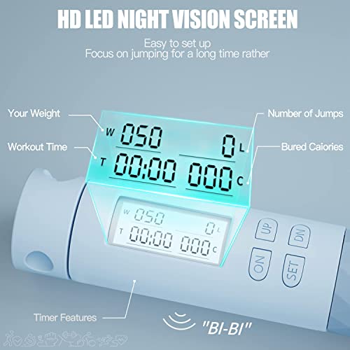 Fitness Jump Ropes with Calorie Counter and Silicone Handles for W...