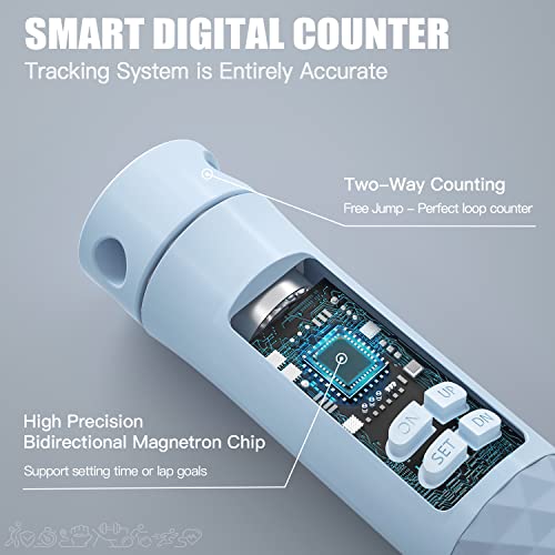 Fitness Jump Ropes with Calorie Counter and Silicone Handles for W...