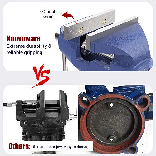 Nuovoware Table Vise 3 Inch, Universal Bench Vise with 360° Rotati...